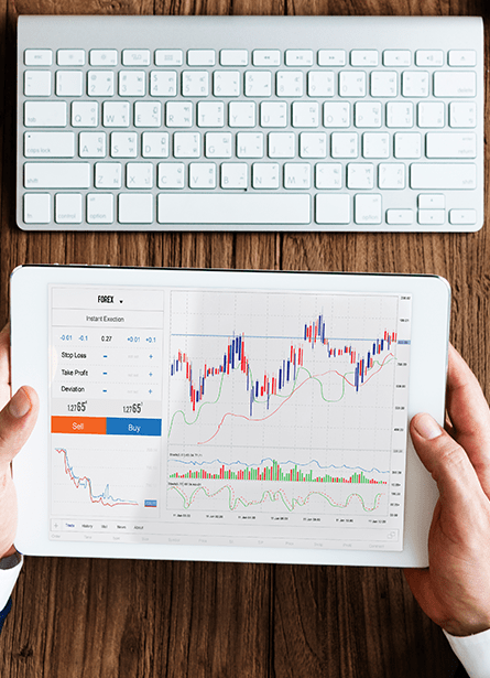 Derivatives Trading